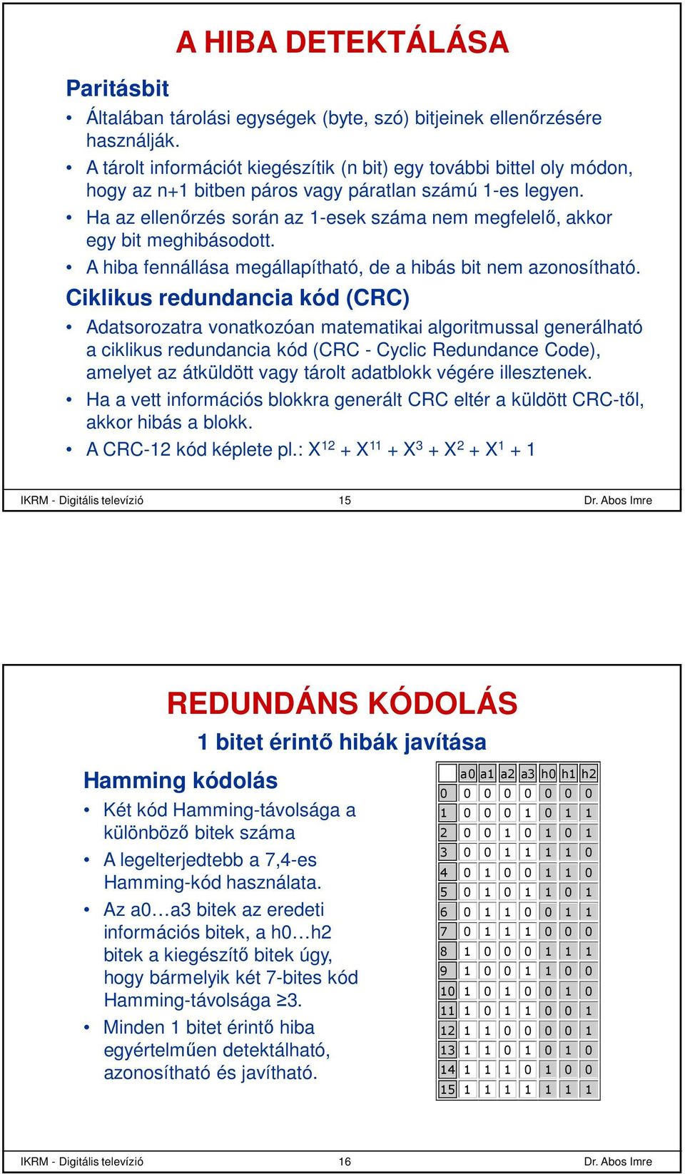 Ha az ellenőrzés során az 1-esek száma nem megfelelő, akkor egy bit meghibásodott. A hiba fennállása megállapítható, de a hibás bit nem azonosítható.