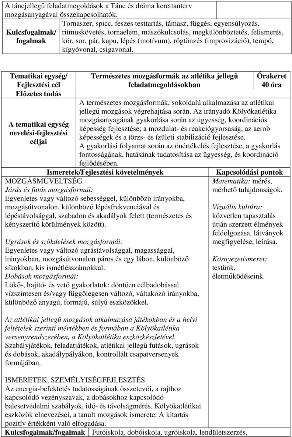 (improvizáció), tempó, kígyóvonal, csigavonal.