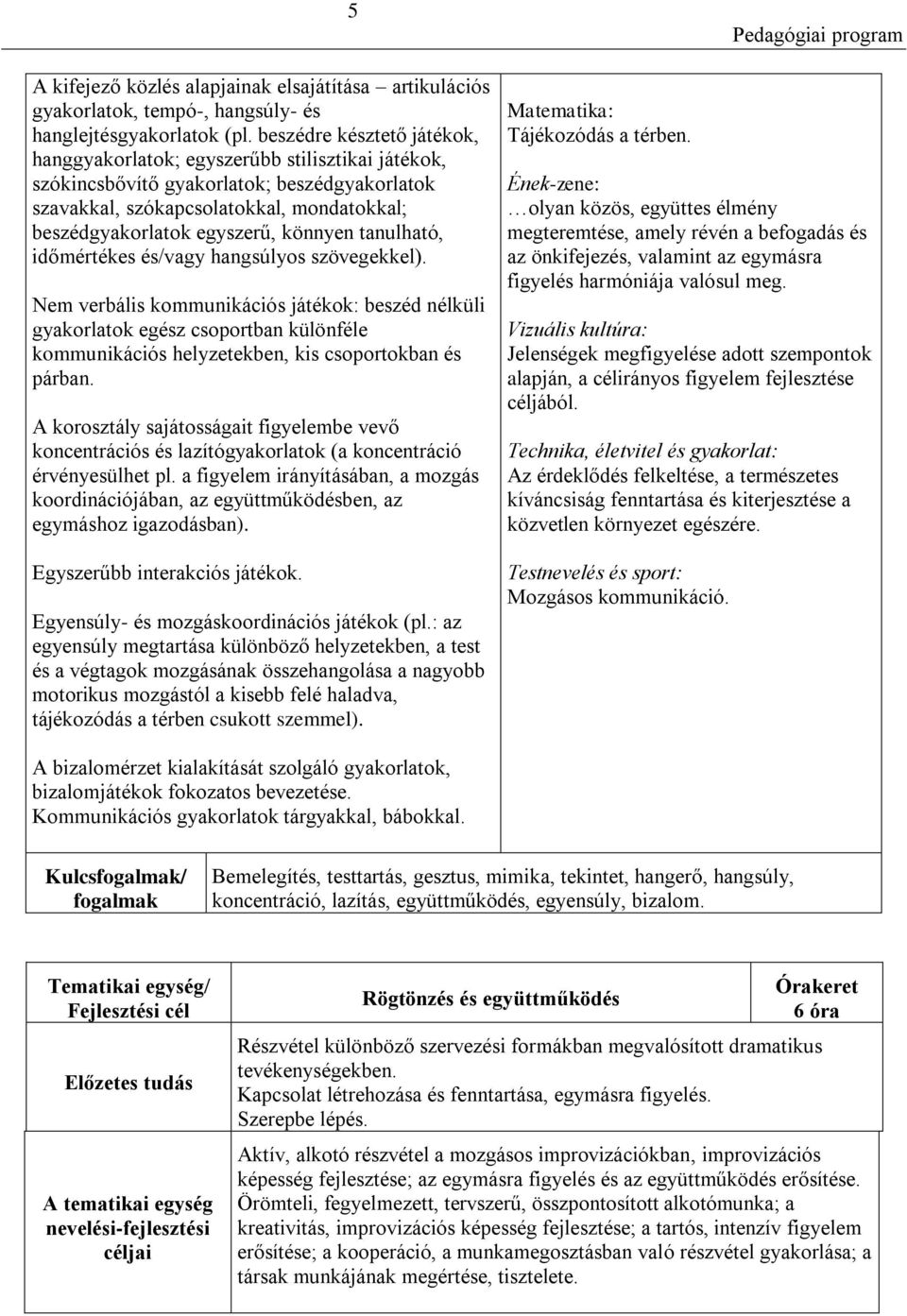 könnyen tanulható, időmértékes és/vagy hangsúlyos szövegekkel).