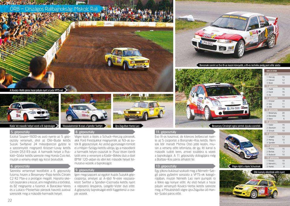 géposztály versenyét, ahol az Ollé Budai kettôs Suzuki Swiftjével 24 másodperccel gyôzte le a szezonnyitót megnyerô Krózser lovay kettôs citroën DS3 r3-asát.