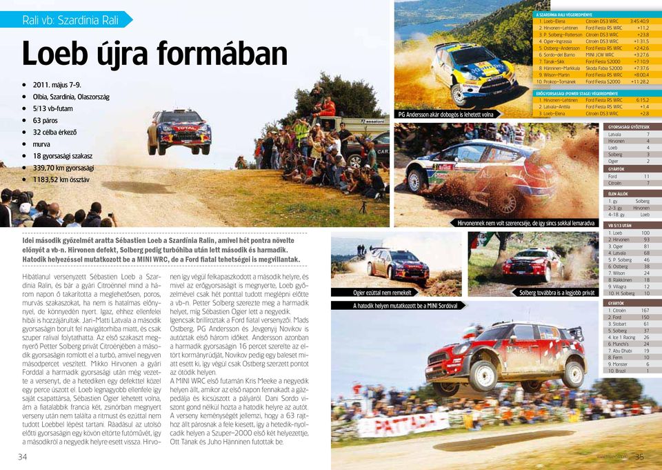 VÉGEREDMÉNYE 1. Loeb Elena Citroën DS3 WRC 3:45:40,9 2. Hirvonen Lehtinen Ford Fiesta RS WRC +11,2 3. P. Solberg Patterson Citroën DS3 WRC +23,8 4. Ogier Ingrassia Citroën DS3 WRC +1:31,5 5.