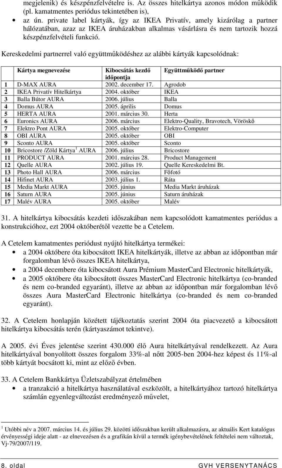 Kereskedelmi partnerrel való együttmőködéshez az alábbi kártyák kapcsolódnak: Kártya megnevezése Kibocsátás kezdı Együttmőködı partner idıpontja 1 D-MAX AURA 2002. december 17.