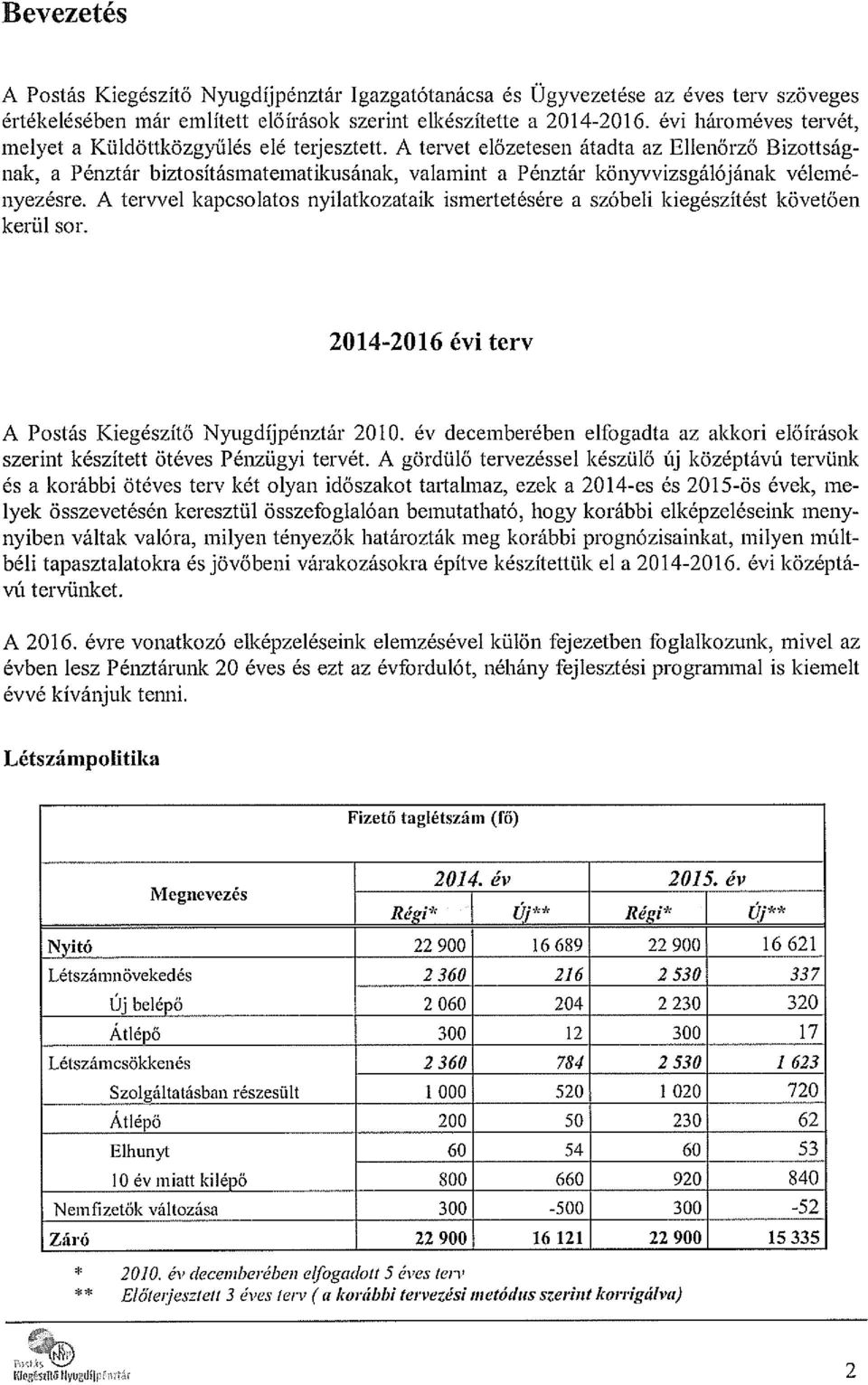 A tervet előzetesen átadta az Ellenőrző Bizottság nak, a Pénztár biztosításmatematikusának, valamint a Pénztár könyvvizsgálójának vélemé nyezésre.