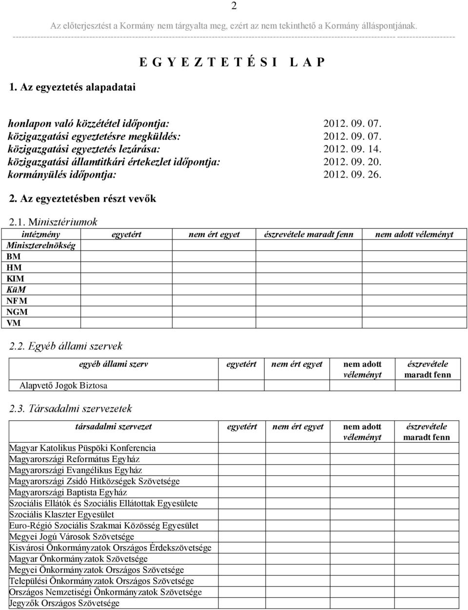 2. Egyéb állami szervek egyéb állami szerv egyetért nem ért egyet nem adott véleményt Alapvető Jogok Biztosa 2.3.