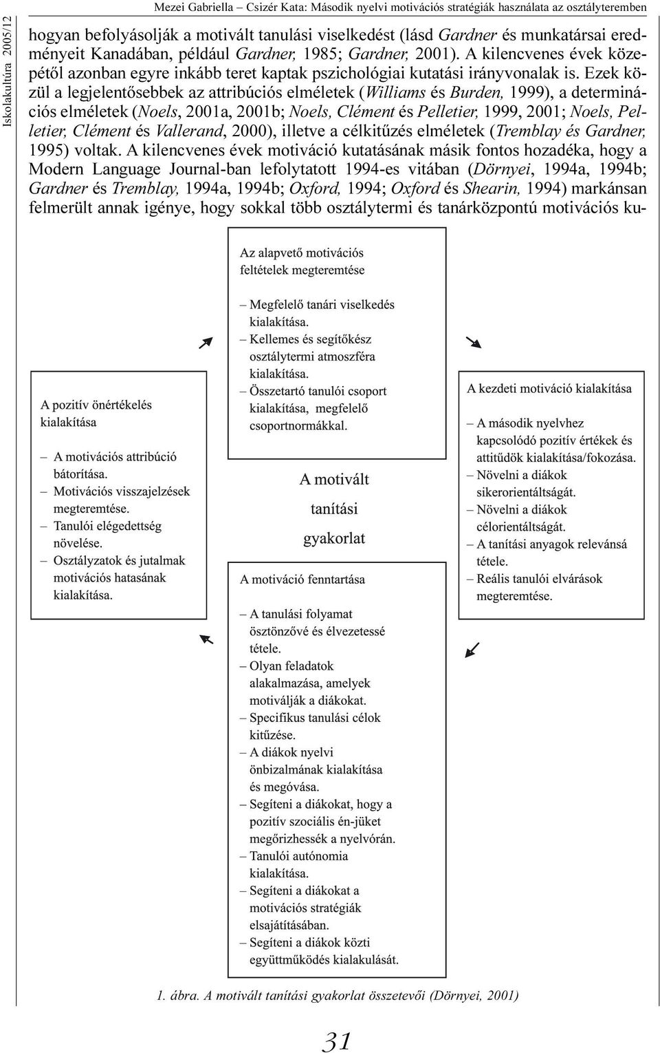 Ezek közül a legjelentõsebbek az attribúciós elméletek (Williams és Burden, 1999), a determinációs elméletek (Noels, 2001a, 2001b; Noels, Clément és Pelletier, 1999, 2001; Noels, Pelletier, Clément