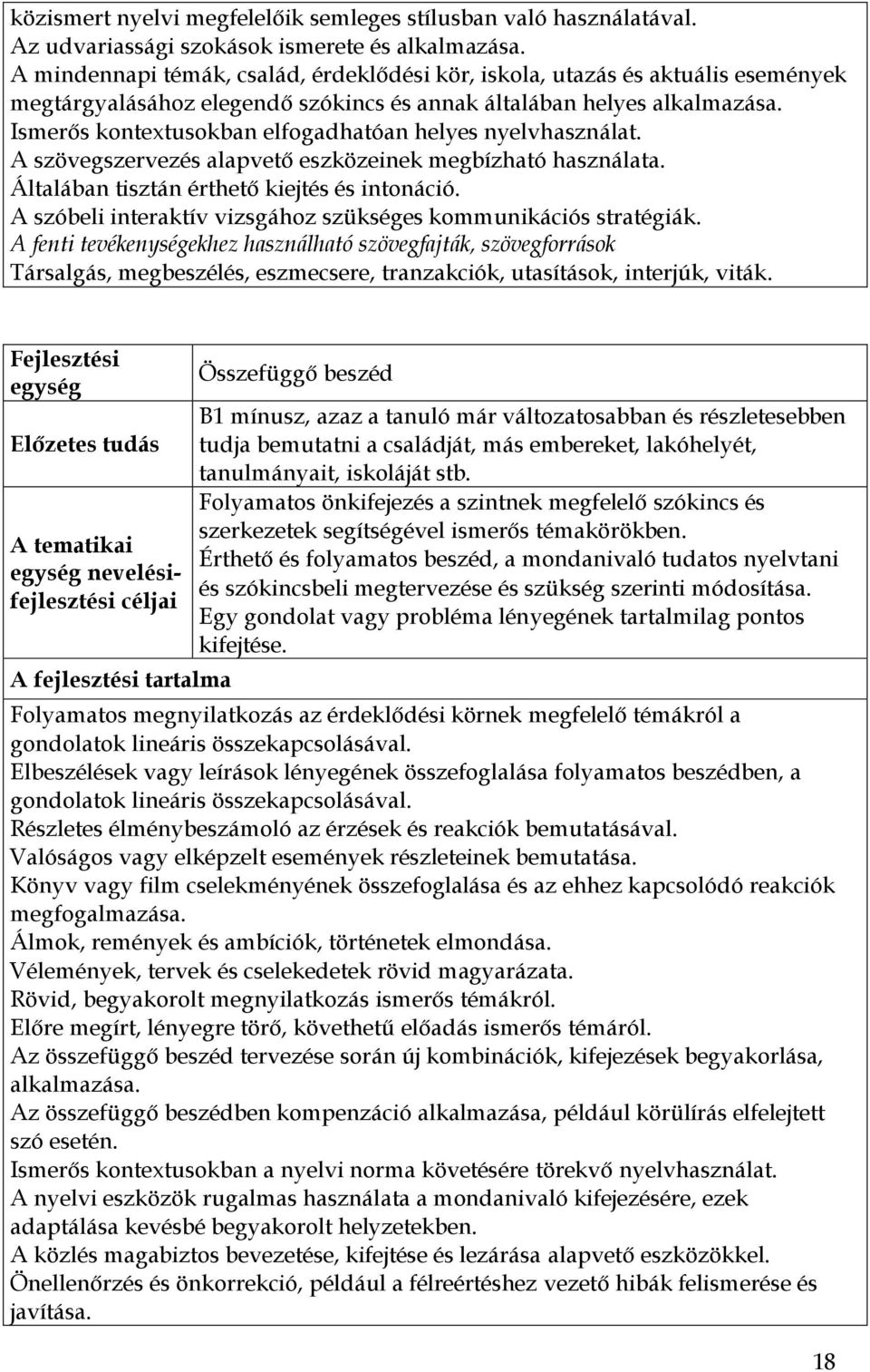 Ismerős kontextusokban elfogadhatóan helyes nyelvhasználat. A szövegszervezés alapvető eszközeinek megbízható használata. Általában tisztán érthető kiejtés és intonáció.