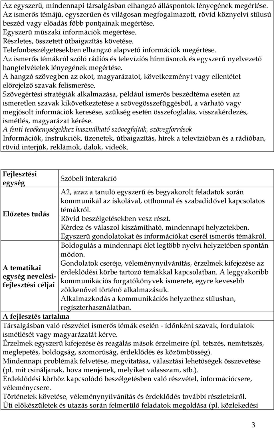 Részletes, összetett útbaigazítás követése. Telefonbeszélgetésekben elhangzó alapvető információk megértése.