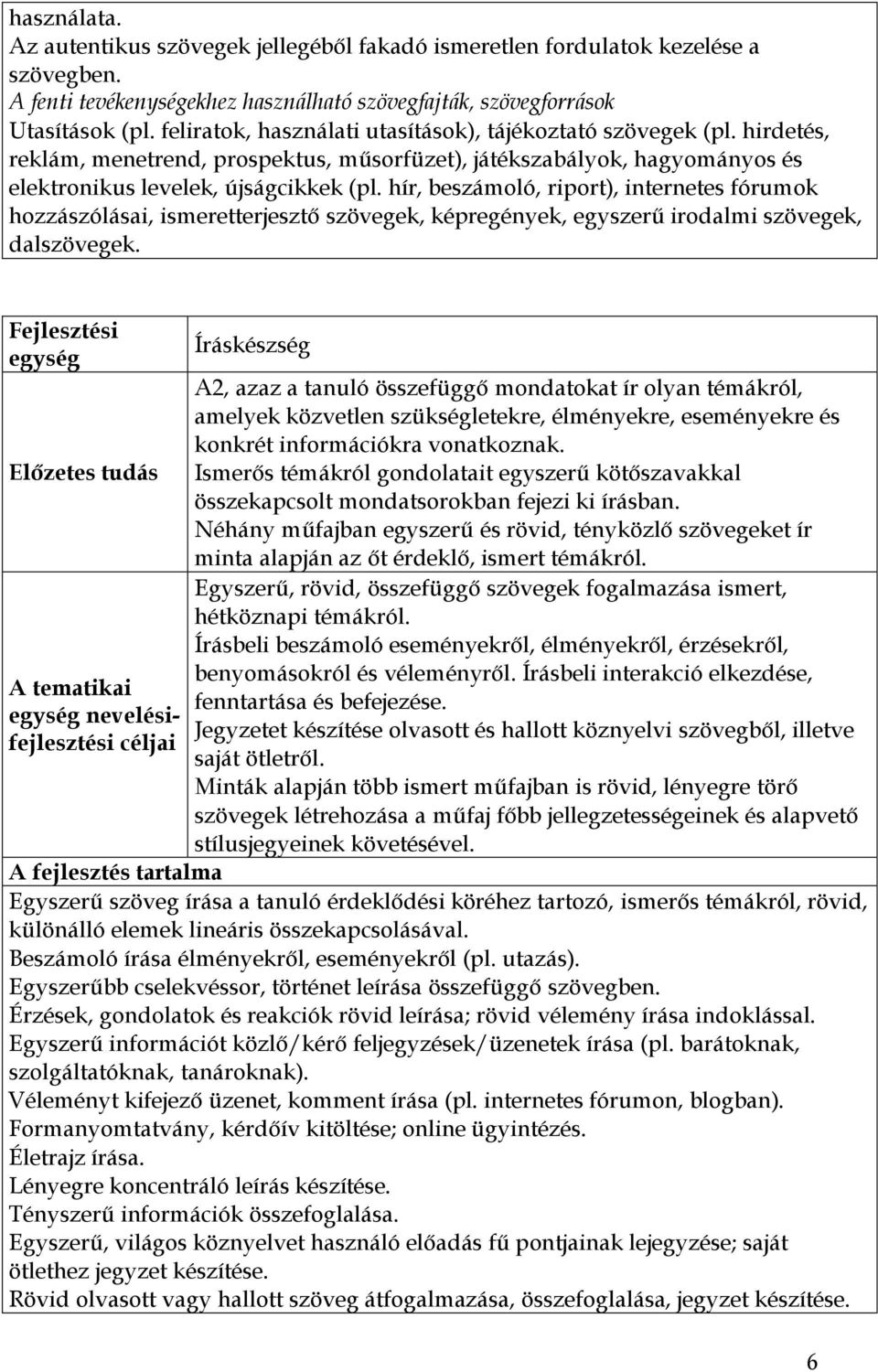 hír, beszámoló, riport), internetes fórumok hozzászólásai, ismeretterjesztő szövegek, képregények, egyszerű irodalmi szövegek, dalszövegek.