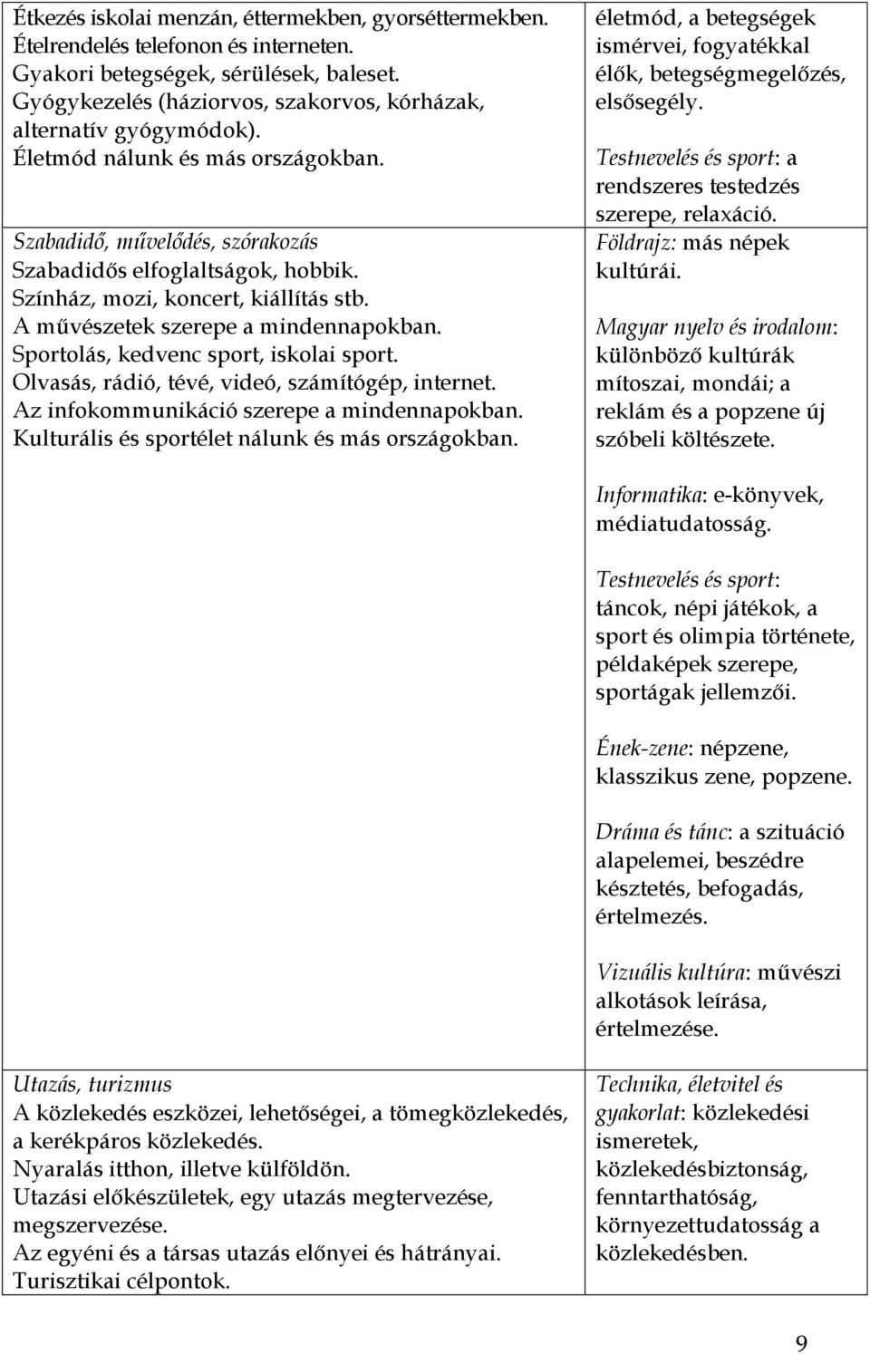 Színház, mozi, koncert, kiállítás stb. A művészetek szerepe a mindennapokban. Sportolás, kedvenc sport, iskolai sport. Olvasás, rádió, tévé, videó, számítógép, internet.