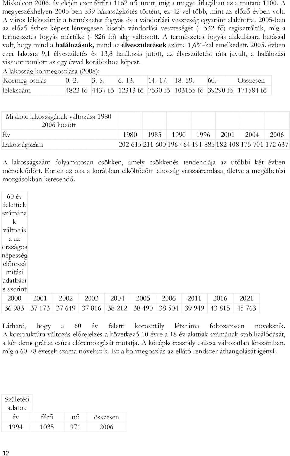 2005-ben az előző évhez képest lényegesen kisebb vándorlási veszteségét (- 532 fő) regisztrálták, míg a természetes fogyás mértéke (- 826 fő) alig változott.