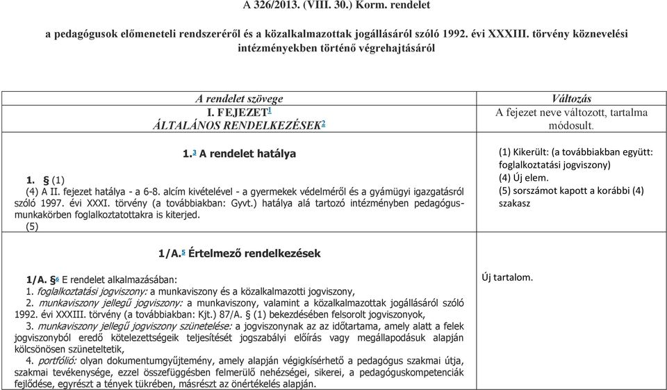 alcím kivételével - a gyermekek védelméről és a gyámügyi igazgatásról szóló 1997. évi XXXI. törvény (a továbbiakban: Gyvt.