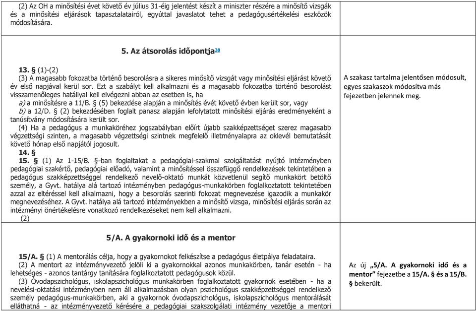 Ezt a szabályt kell alkalmazni és a magasabb fokozatba történő besorolást visszamenőleges hatállyal kell elvégezni abban az esetben is, ha a) a minősítésre a 11/B.