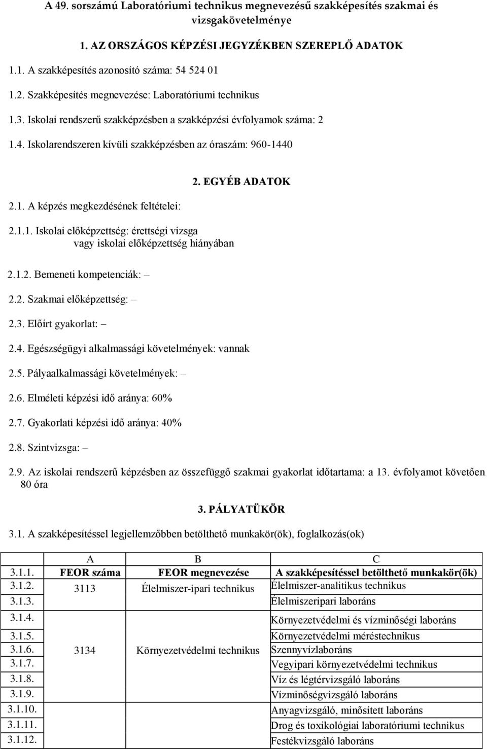 1.1. Iskolai előképzettség: érettségi vizsga vagy iskolai előképzettség hiányában 2. EGYÉB ADATOK 2.1.2. Bemeneti kompetenciák: 2.2. Szakmai előképzettség: 2.3. Előírt gyakorlat: 2.4.