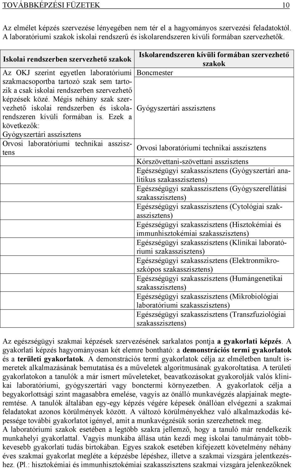 Iskolai rendszerben szervezhető szakok Az OKJ szerint egyetlen laboratóriumi szakmacsoportba tartozó szak sem tartozik a csak iskolai rendszerben szervezhető képzések közé.