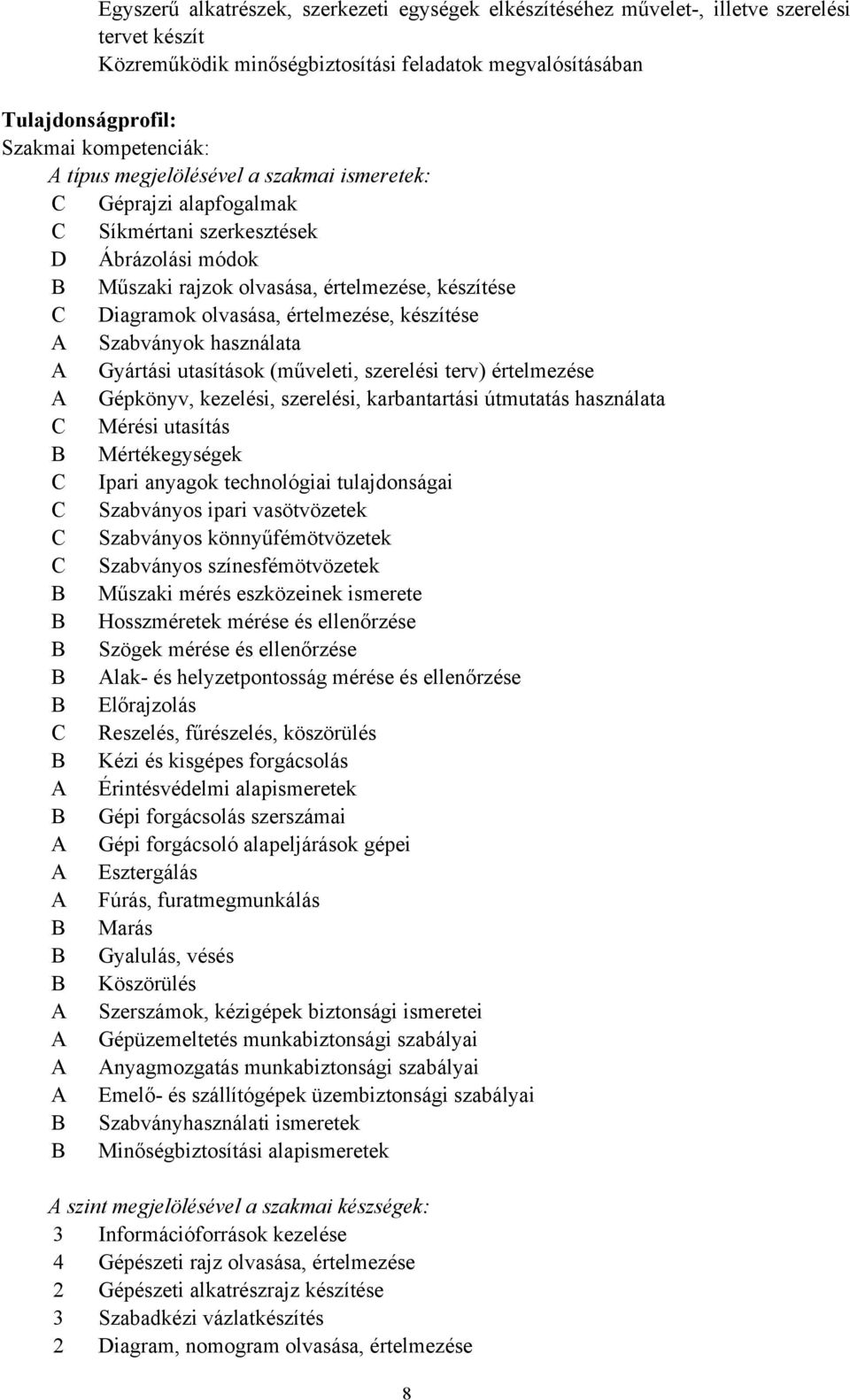 készítése A Szabványok használata A Gyártási utasítások (műveleti, szerelési terv) értelmezése A Gépkönyv, kezelési, szerelési, karbantartási útmutatás használata C Mérési utasítás B Mértékegységek C