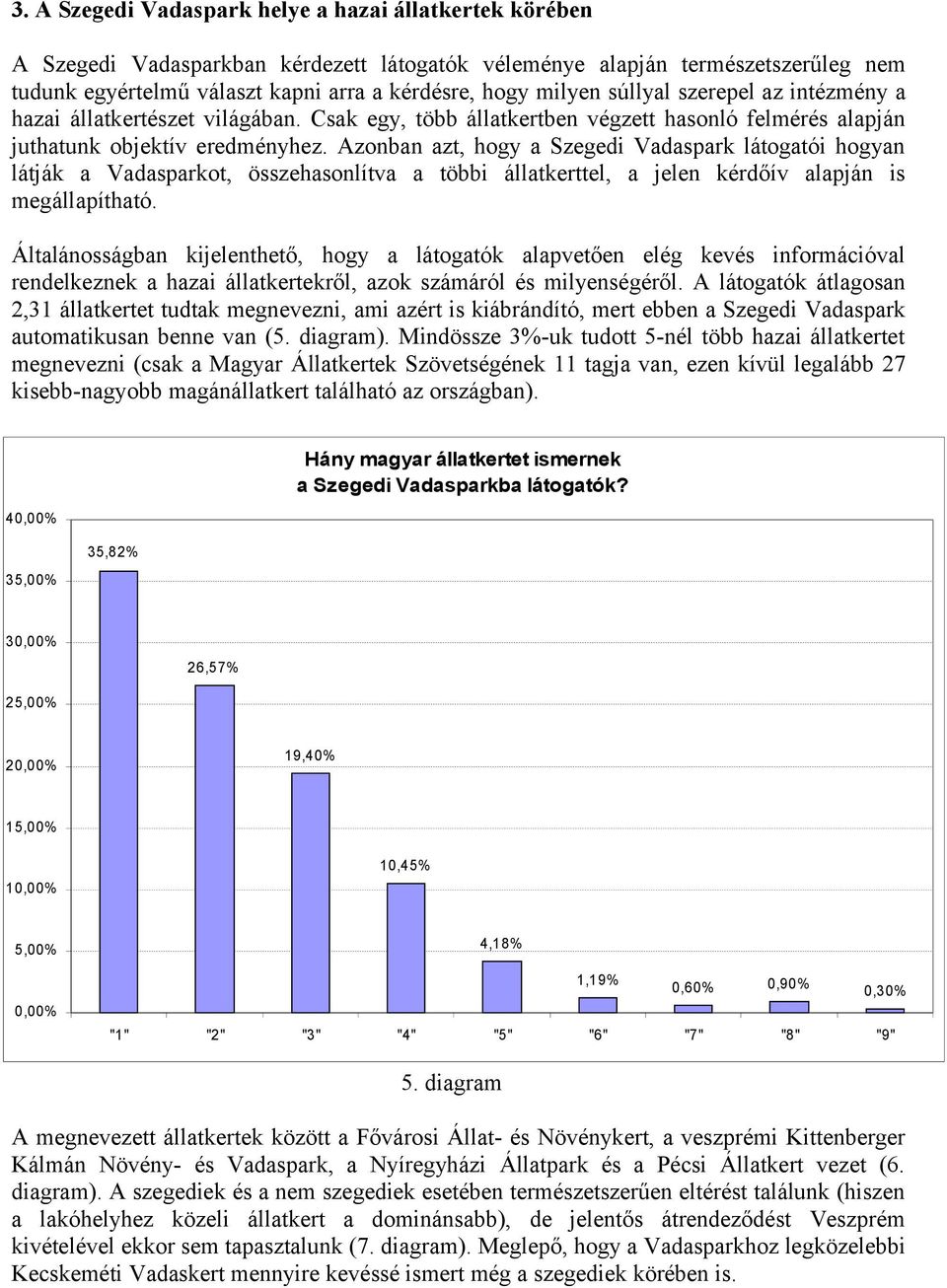Azonban azt, hogy a Szegedi Vadaspark látogatói hogyan látják a Vadasparkot, összehasonlítva a többi állatkerttel, a jelen kérdőív alapján is megállapítható.