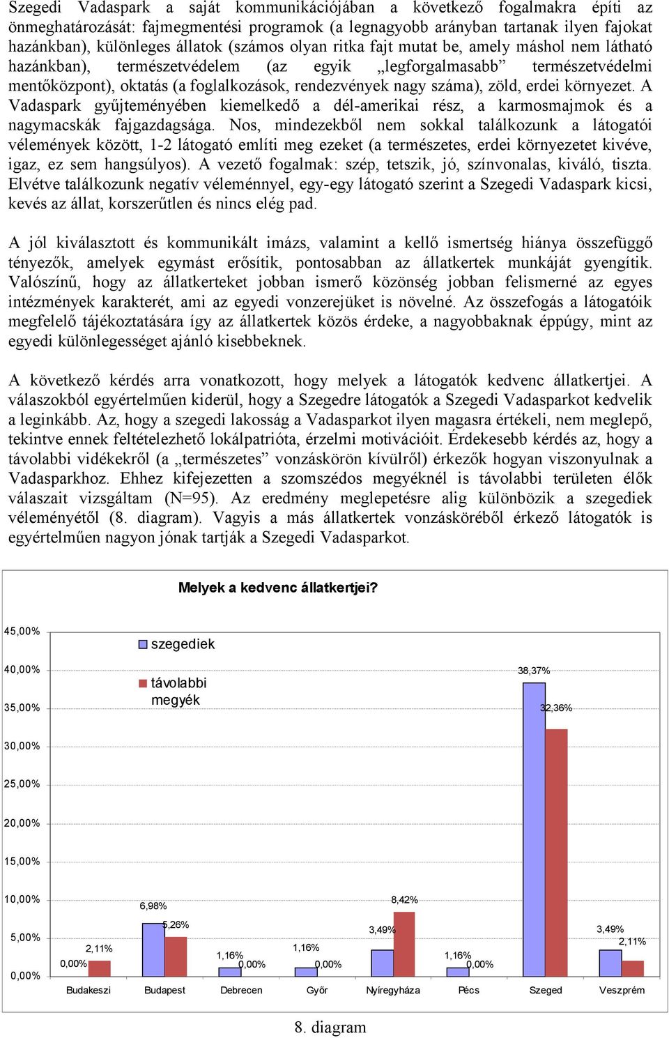 zöld, erdei környezet. A Vadaspark gyűjteményében kiemelkedő a dél-amerikai rész, a karmosmajmok és a nagymacskák fajgazdagsága.