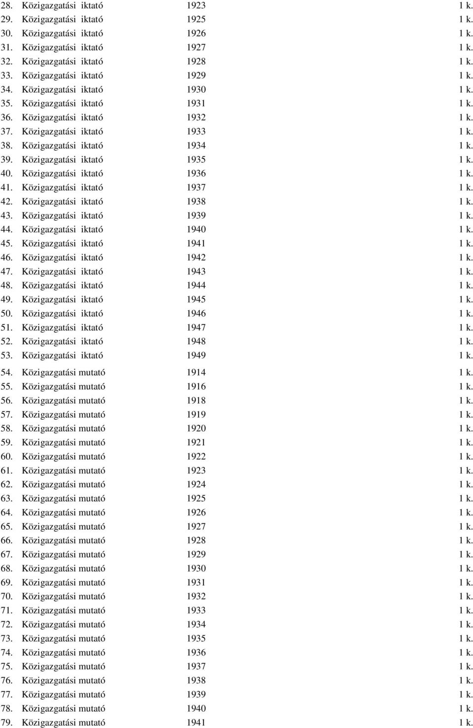 Közigazgatási iktató 1934 1 k. 39. Közigazgatási iktató 1935 1 k. 40. Közigazgatási iktató 1936 1 k. 41. Közigazgatási iktató 1937 1 k. 42. Közigazgatási iktató 1938 1 k. 43.