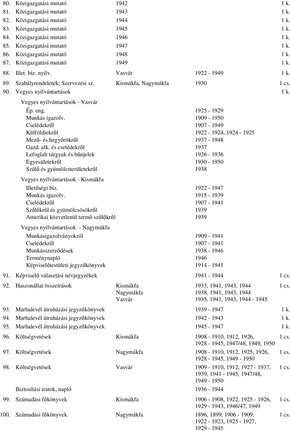 Kismákfa, Nagymákfa 1930 1 cs. 90. Vegyes nyilvántartások 1 k. Vegyes nyilvántartások - Vasvár Ép. eng. 1925-1929 Munkás igazolv.