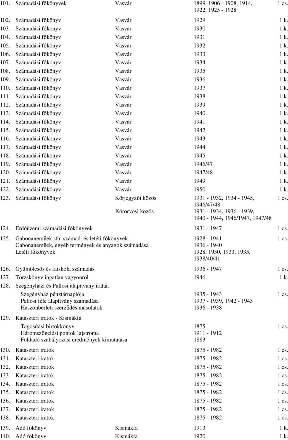 110. Számadási fıkönyv Vasvár 1937 1 k. 111. Számadási fıkönyv Vasvár 1938 1 k. 112. Számadási fıkönyv Vasvár 1939 1 k. 113. Számadási fıkönyv Vasvár 1940 1 k. 114. Számadási fıkönyv Vasvár 1941 1 k.