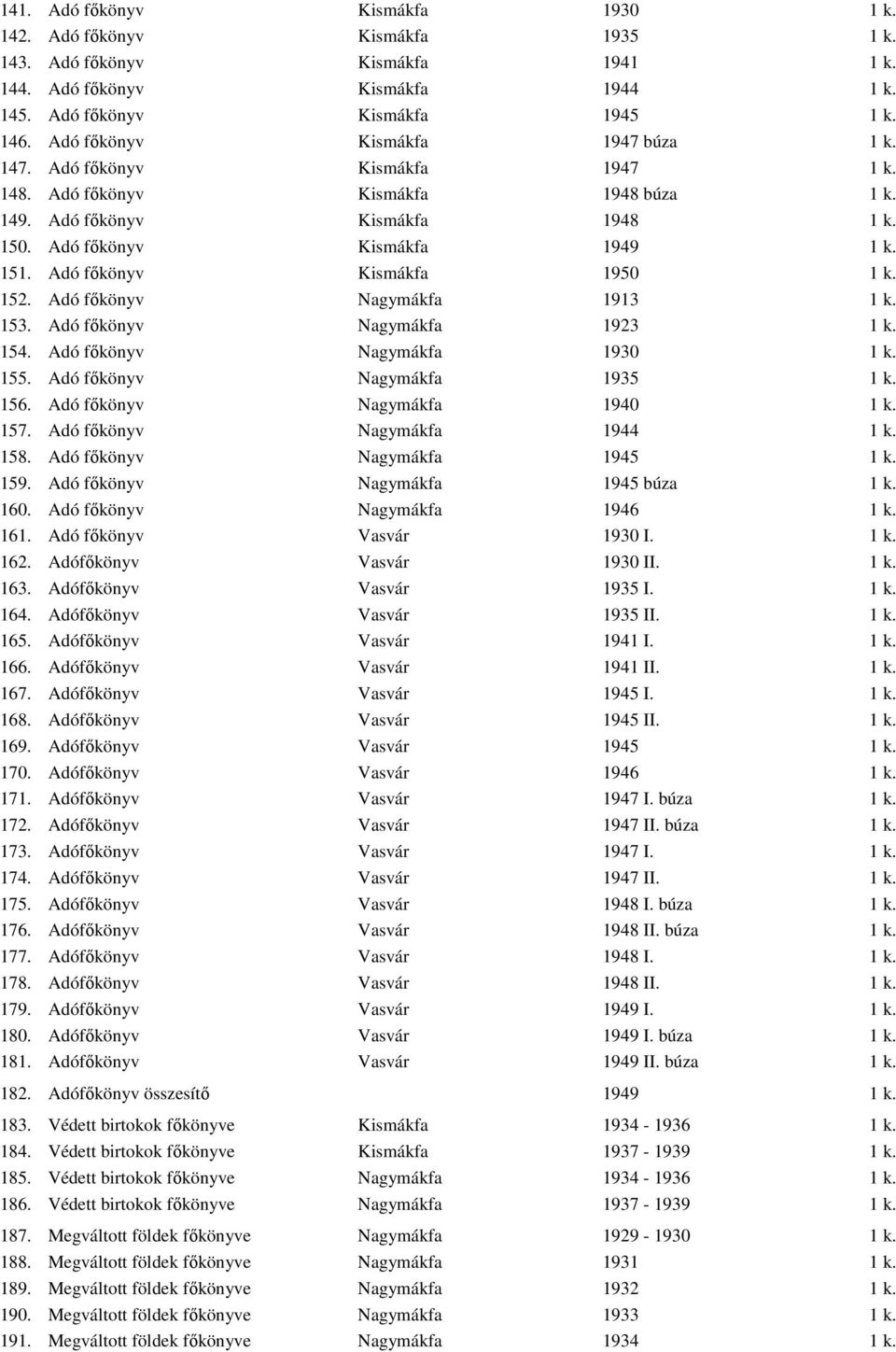 Adó fıkönyv Kismákfa 1950 1 k. 152. Adó fıkönyv Nagymákfa 1913 1 k. 153. Adó fıkönyv Nagymákfa 1923 1 k. 154. Adó fıkönyv Nagymákfa 1930 1 k. 155. Adó fıkönyv Nagymákfa 1935 1 k. 156.