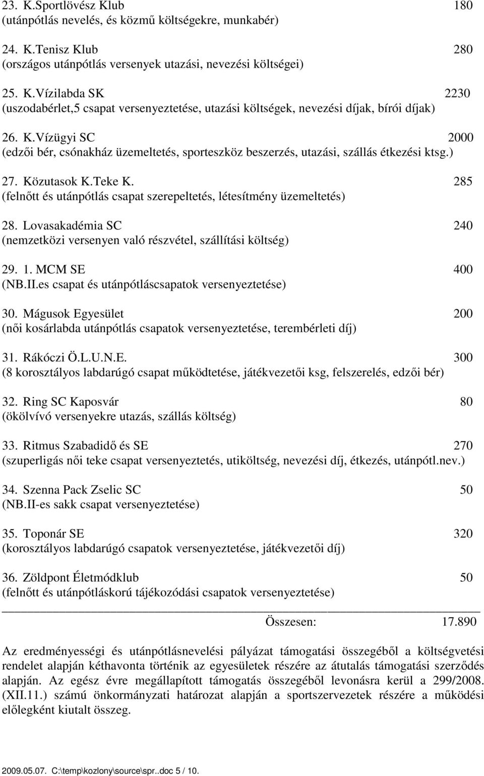 285 (felnőtt és utánpótlás csapat szerepeltetés, létesítmény üzemeltetés) 28. Lovasakadémia SC 240 (nemzetközi versenyen való részvétel, szállítási költség) 29. 1. MCM SE 400 (NB.II.