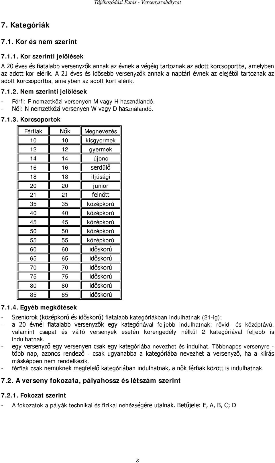 - Női: N nemzetközi versenyen W vagy D használandó. 7.1.3.