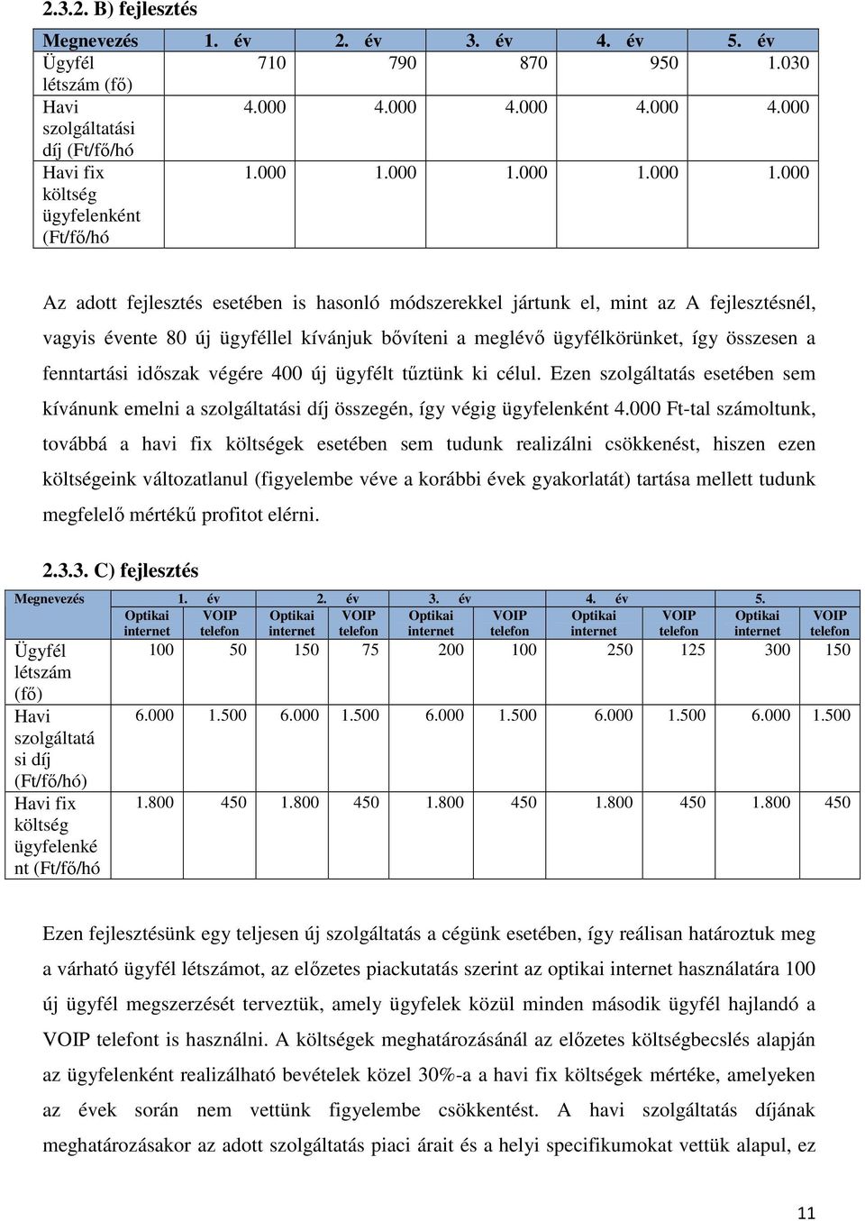000 Az adott fejlesztés esetében is hasonló módszerekkel jártunk el, mint az A fejlesztésnél, vagyis évente 80 új ügyféllel kívánjuk bővíteni a meglévő ügyfélkörünket, így összesen a fenntartási