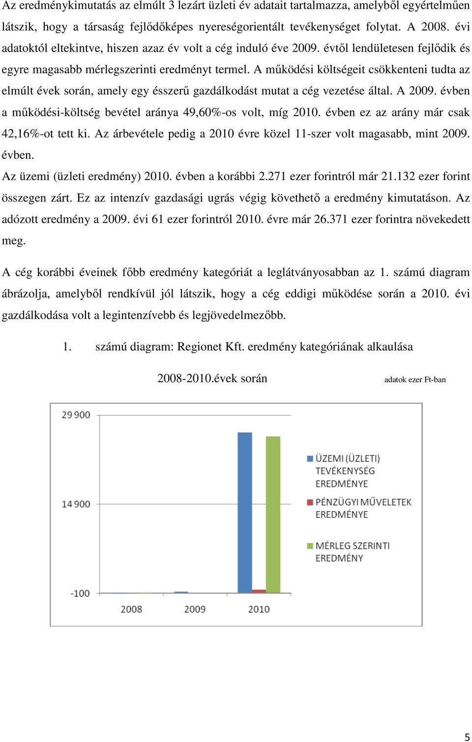 A működési költségeit csökkenteni tudta az elmúlt évek során, amely egy ésszerű gazdálkodást mutat a cég vezetése által. A 2009. évben a működési-költség bevétel aránya 49,60%-os volt, míg 2010.