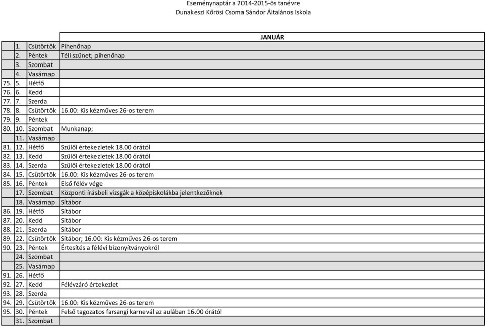 Csütörtök 95. 30. Péntek 31. Szombat Pihenőnap ; pihenőnap Munkanap; Szülői értekezletek 18.00 órától Szülői értekezletek 18.