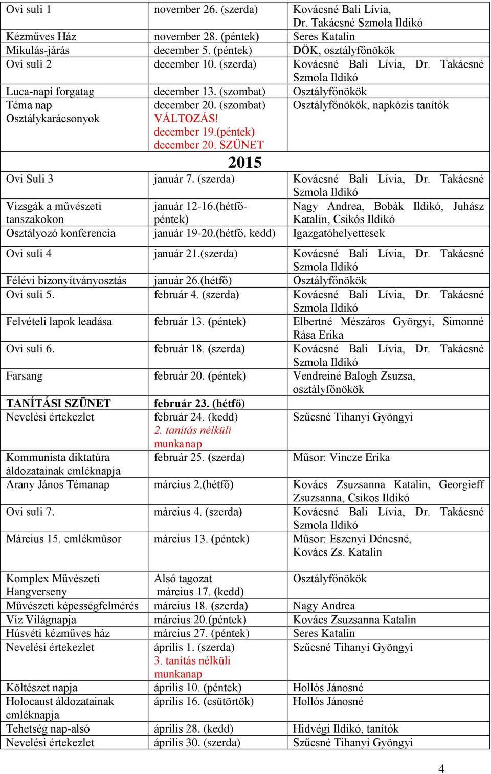 SZÜNET, napközis tanítók 2015 Ovi Suli 3 január 7. (szerda) Kovácsné Bali Lívia, Dr. Takácsné Vizsgák a művészeti január 12-16.(hétfőpéntek) tanszakokon Osztályozó konferencia január 19-20.