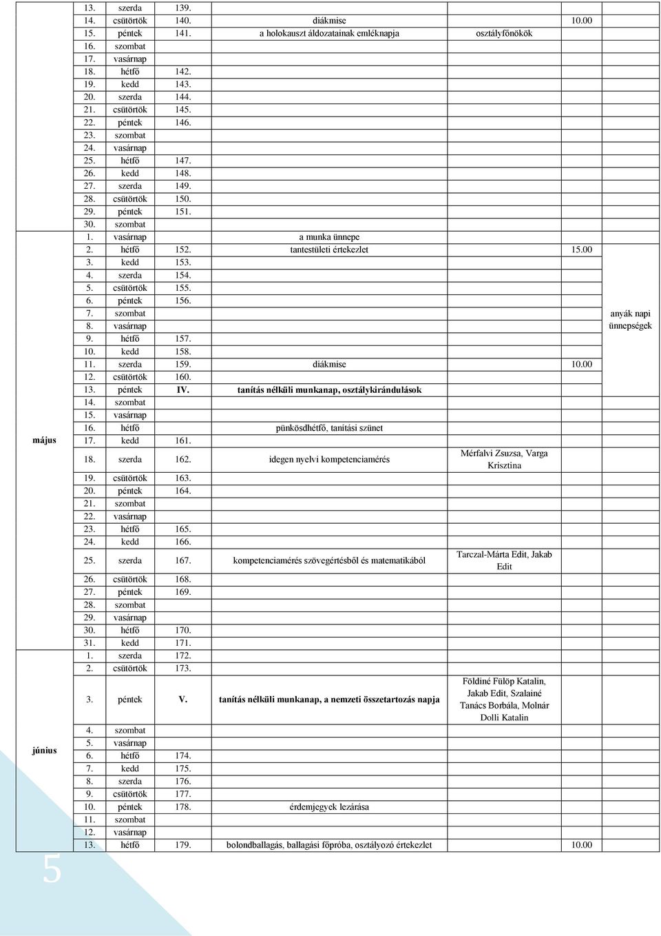 tantestületi értekezlet 3. kedd 153. 4. szerda 154. 5. csütörtök 155. 6. péntek 156. 7. szombat 8. vasárnap 9. hétfő 157. 10. kedd 158. 11. szerda 159. diákmise 12. csütörtök 160. 13. péntek IV.