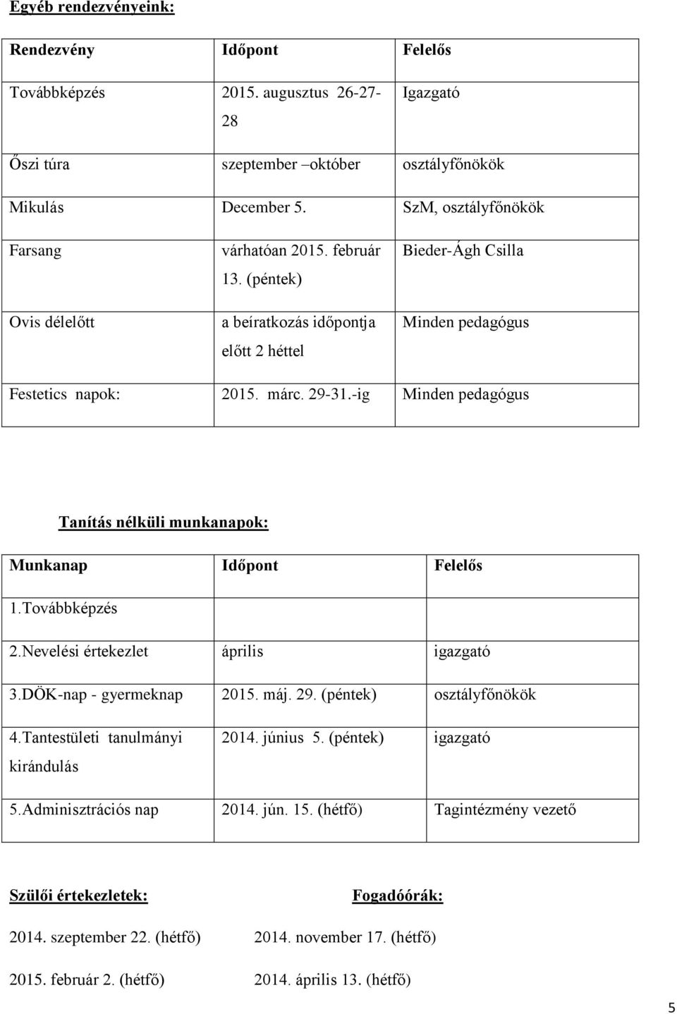 -ig Minden pedagógus Tanítás nélküli munkanapok: Munkanap Időpont Felelős 1.Továbbképzés 2.Nevelési értekezlet április igazgató 3.DÖK-nap - gyermeknap 2015. máj. 29. (péntek) osztályfőnökök 4.