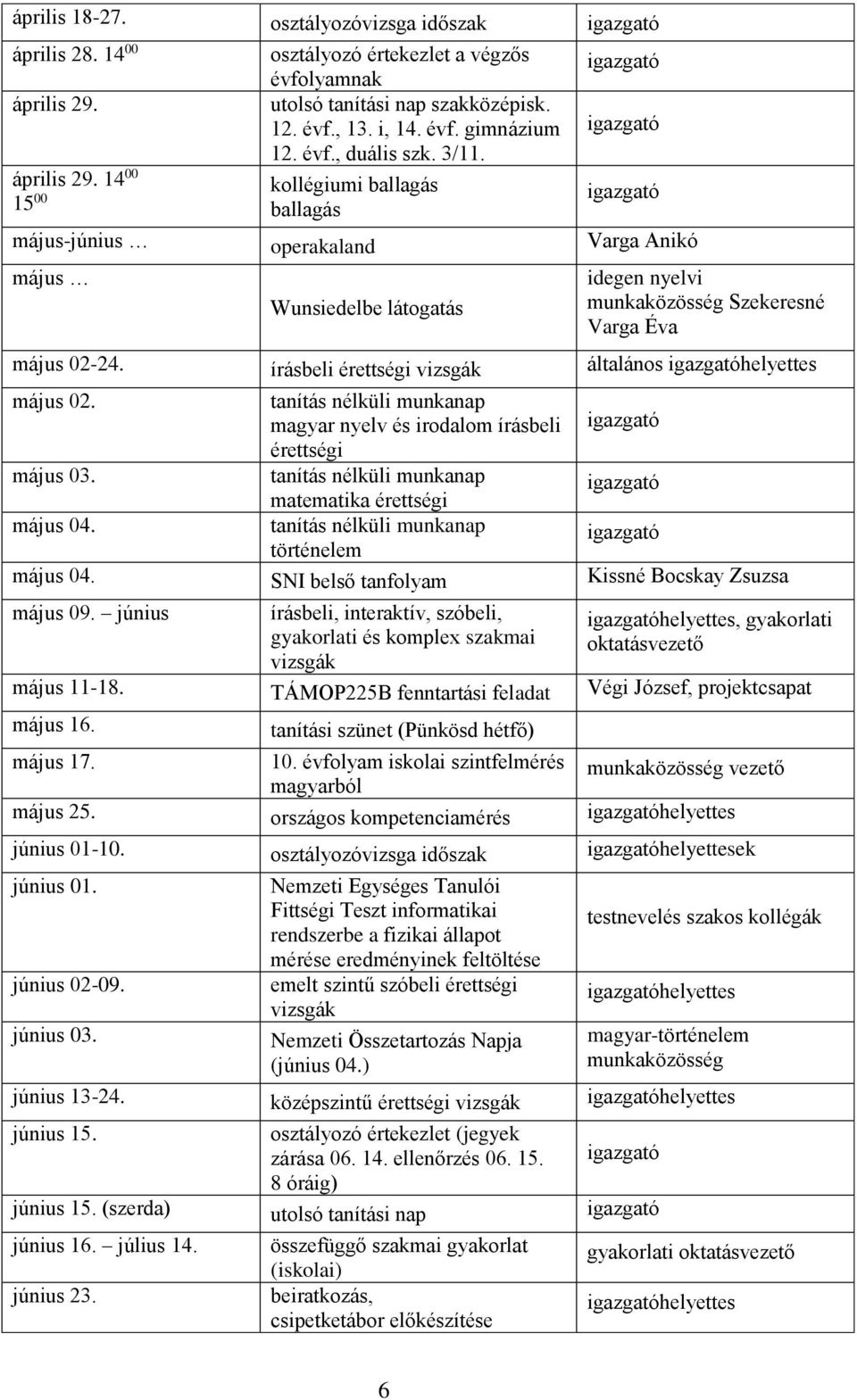 írásbeli érettségi vizsgák általános helyettes május 02. magyar nyelv és irodalom írásbeli érettségi május 03. matematika érettségi május 04. történelem május 04. SNI belső tanfolyam Kissné május 09.