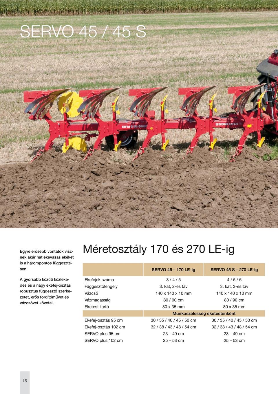 Méretosztály 170 és 270 LE-ig SERVO 45 170 LE-ig SERVO 45 S 270 LE-ig Ekefejek száma 3 / 4 / 5 4 / 5 / 6 Függesztőtengely 3. kat, 2-es táv 3.