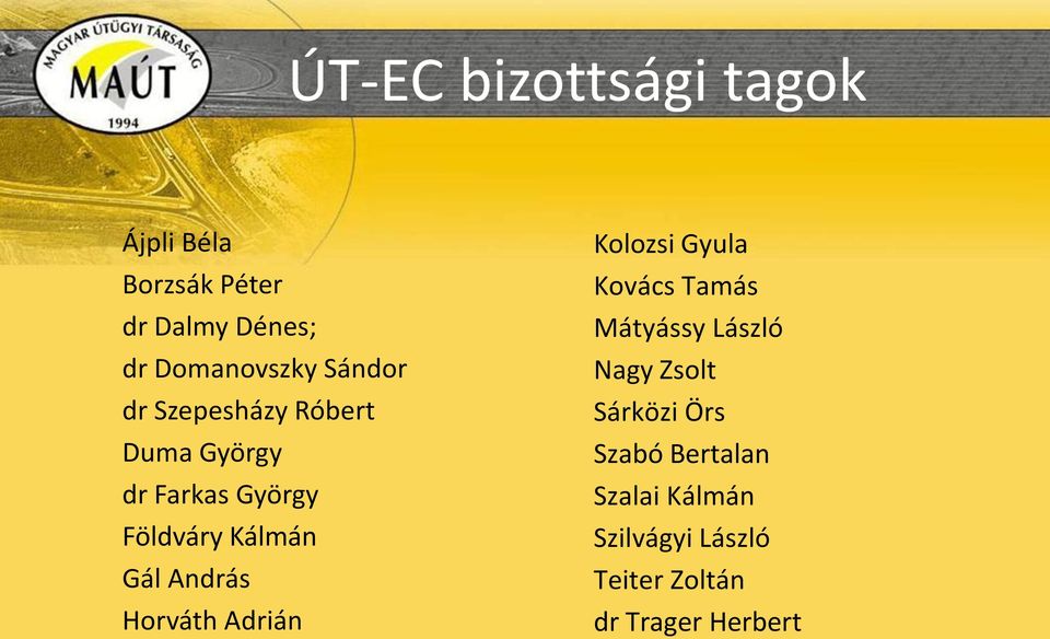 András Horváth Adrián Kolozsi Gyula Kovács Tamás Mátyássy László Nagy Zsolt