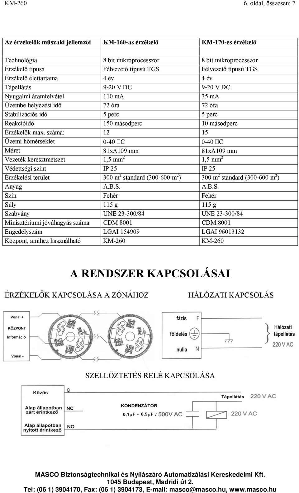 TGS Érzékelő élettartama 4 év 4 év Tápellátás 9-20 V DC 9-20 V DC Nyugalmi áramfelvétel 110 ma 35 ma Üzembe helyezési idő 72 óra 72 óra Stabilizációs idő 5 perc 5 perc Reakcióidő 150 másodperc 10