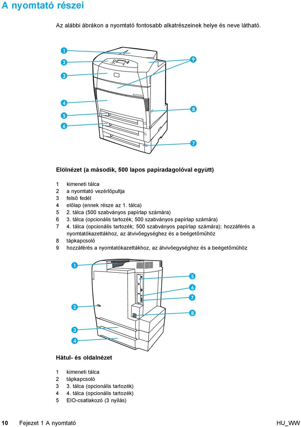 tálca (500 szabványos papírlap számára) 6 3. tálca (opcionális tartozék; 500 szabványos papírlap számára) 7 4.