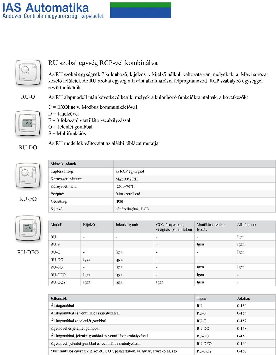 Az RU alapmodell után következő betűk, melyek a különböző funkciókra utalnak, a következők: C = EXOline v.