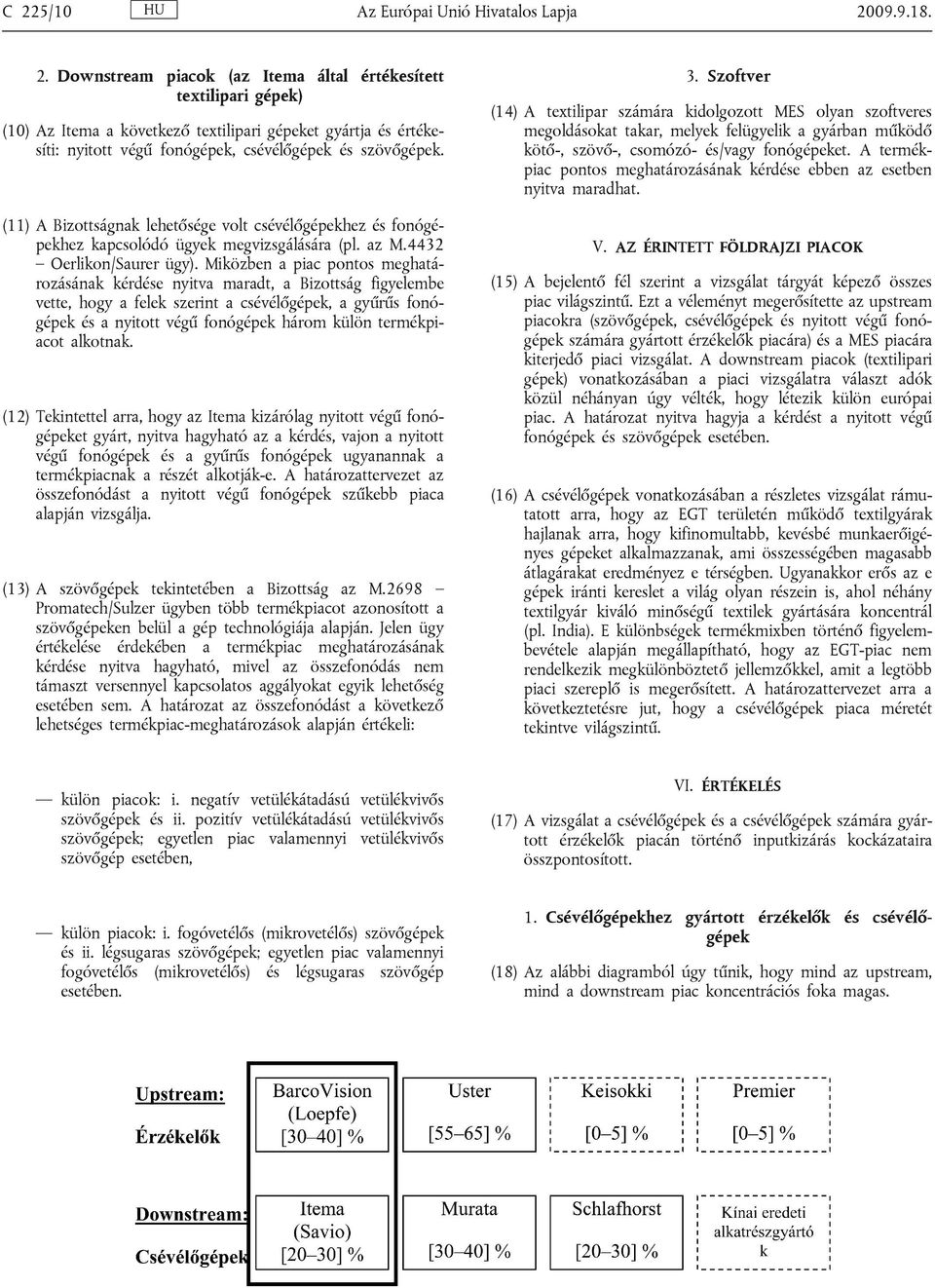 Miközben a piac pontos meghatározásának kérdése nyitva maradt, a Bizottság figyelembe vette, hogy a felek szerint a csévélőgépek, a gyűrűs fonógépek és a nyitott végű fonógépek három külön