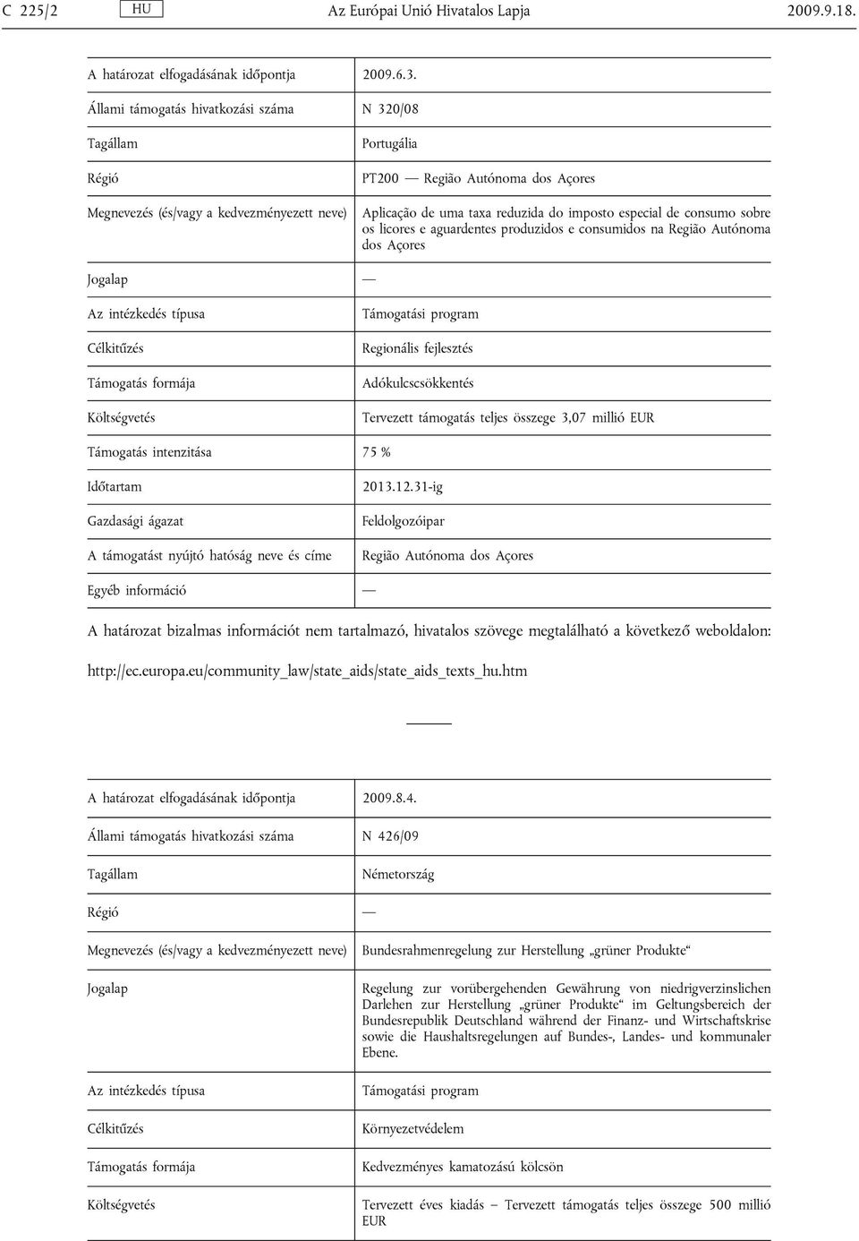 de consumo sobre os licores e aguardentes produzidos e consumidos na Região Autónoma dos Açores Jogalap Az intézkedés típusa Célkitűzés Támogatás formája Költségvetés Támogatási program Regionális