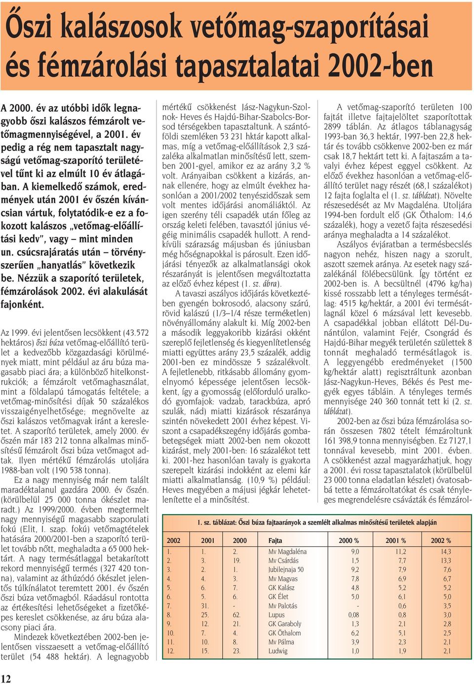 A kiemelkedô számok, eredmények után 2001 év ôszén kíváncsian vártuk, folytatódik-e ez a fokozott kalászos vetômag-elôállítási kedv, vagy mint minden un.