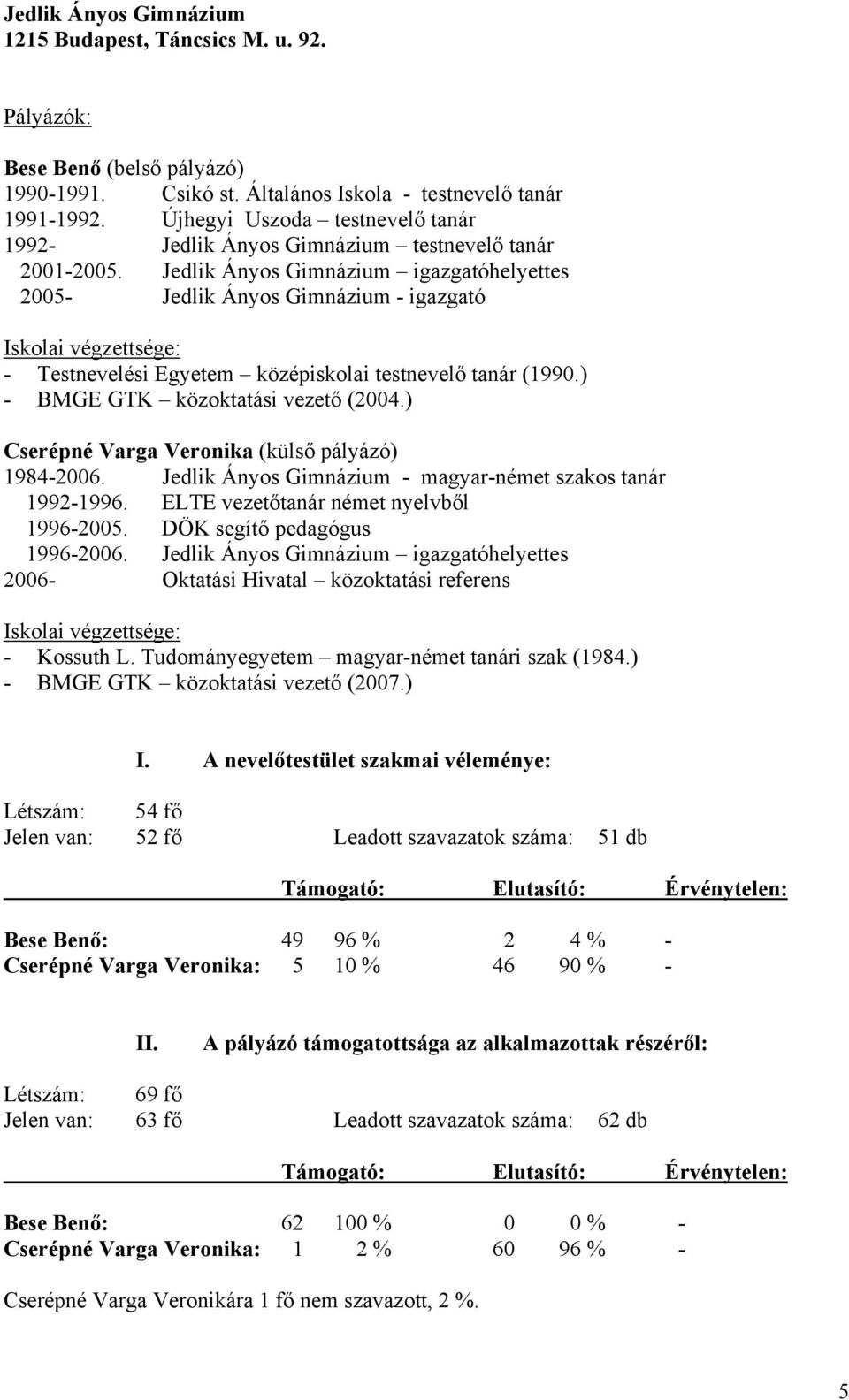 Jedlik Ányos Gimnázium igazgatóhelyettes 2005- Jedlik Ányos Gimnázium - igazgató - Testnevelési Egyetem középiskolai testnevelő tanár (1990.) - BMGE GTK közoktatási vezető (2004.