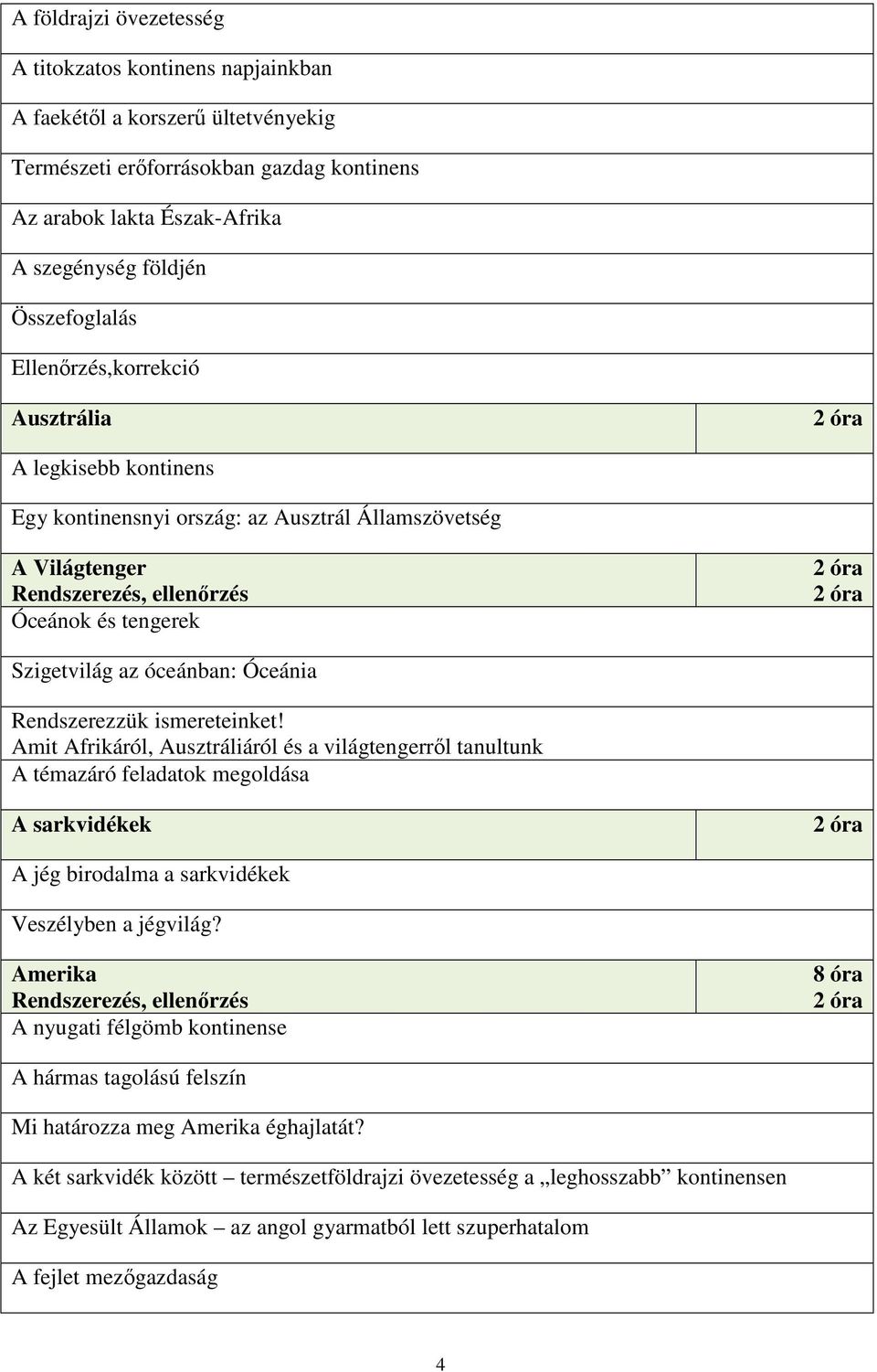 Szigetvilág az óceánban: Óceánia Rendszerezzük ismereteinket!