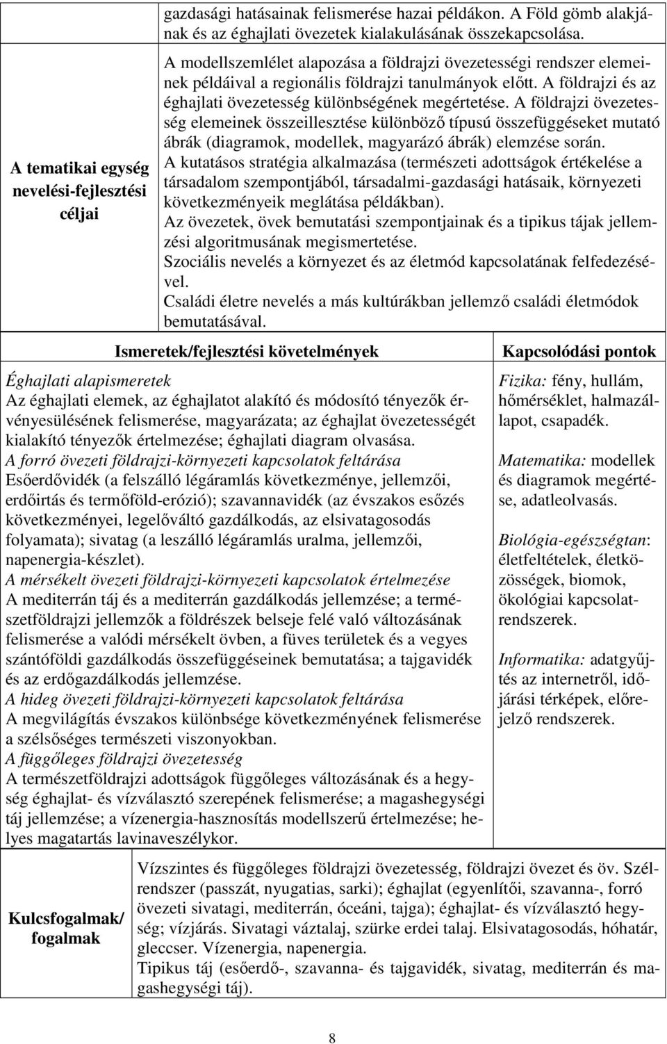 A földrajzi övezetesség elemeinek összeillesztése különböző típusú összefüggéseket mutató ábrák (diagramok, modellek, magyarázó ábrák) elemzése során.