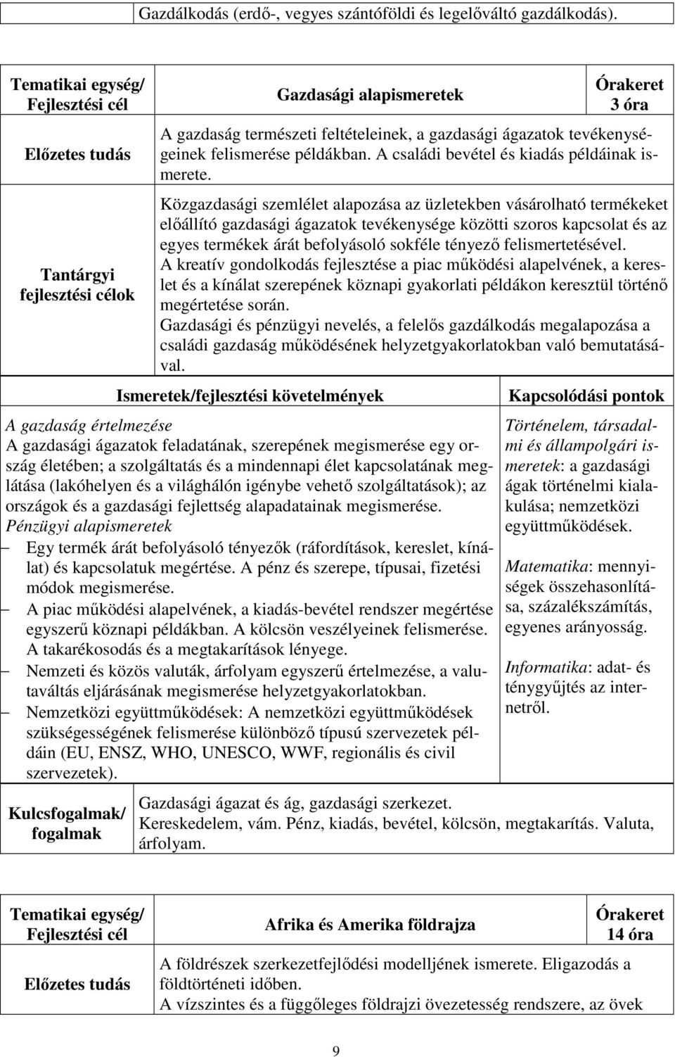 A családi bevétel és kiadás példáinak ismerete.