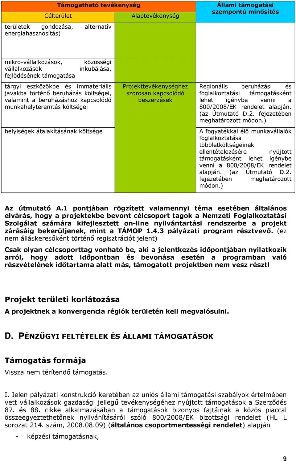 Projekttevékenységhez szorosan kapcsolódó beszerzések Regionális beruházási és foglalkoztatási támogatásként lehet igénybe venni a 800/2008/EK rendelet alapján. (az Útmutató D.2. fejezetében meghatározott módon.