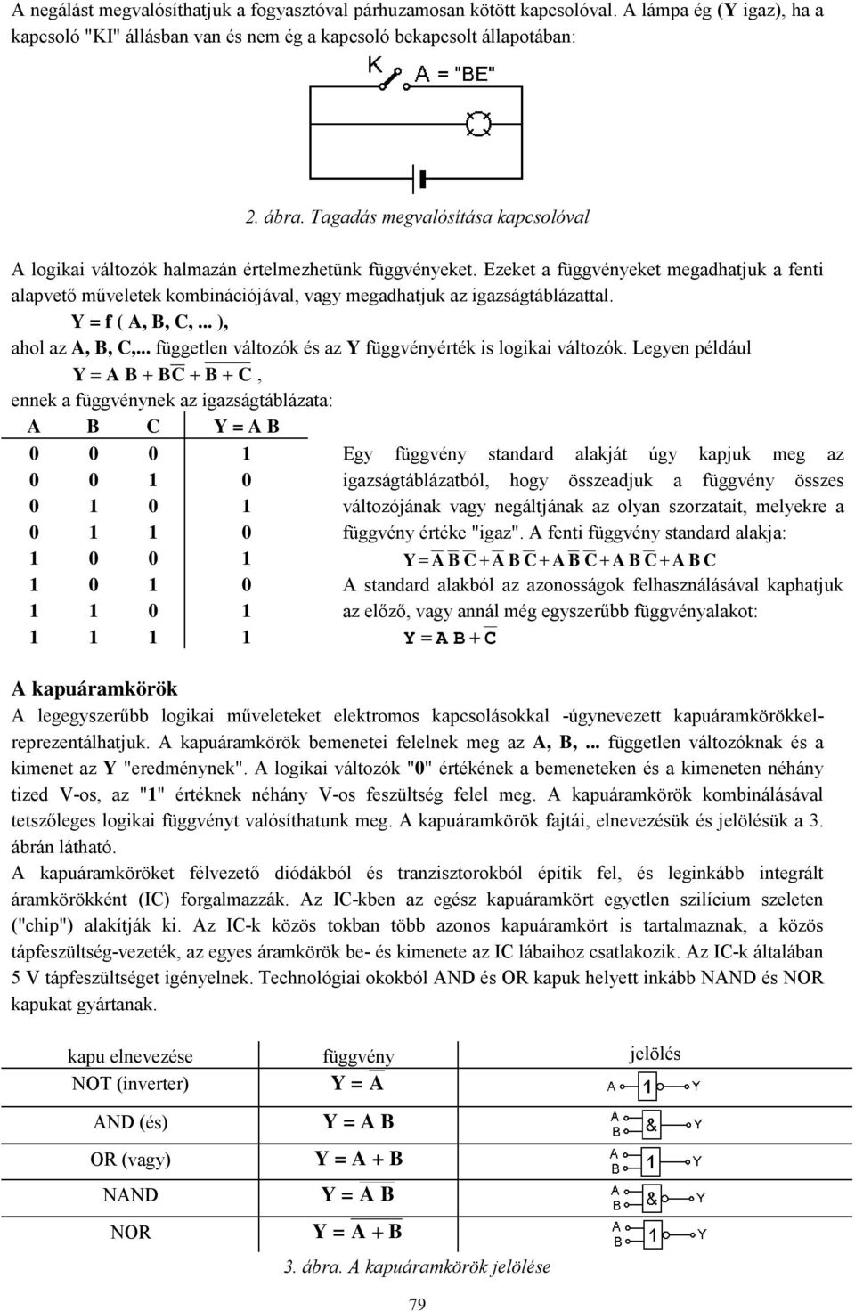 Ezeket a függvényeket megadhatjuk a fenti alapvető műveletek kombinációjával, vagy megadhatjuk az igazságtáblázattal. Y = f ( A, B, C,... ), ahol az A, B, C,.