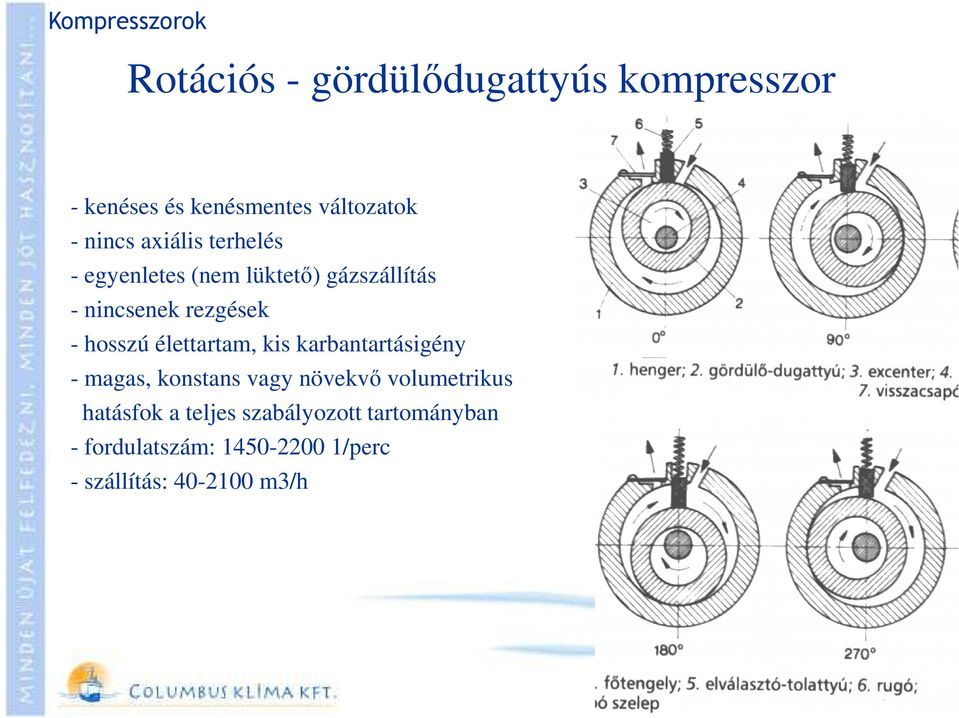 hosszú élettartam, kis karbantartásigény - magas, konstans vagy növekvő volumetrikus