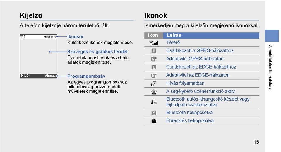 Programgombsáv Az egyes programgombokhoz pillanatnyilag hozzárendelt műveletek megjelenítése. Ikonok Ismerkedjen meg a kijelzőn megjelenő ikonokkal.